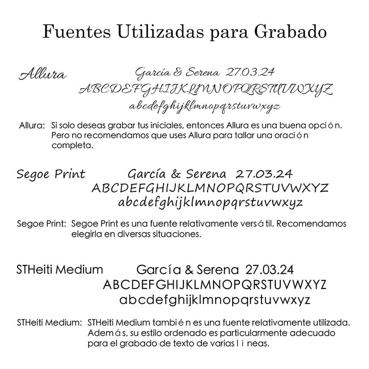 Fuentes Utilizadas para Grabado - Remisia